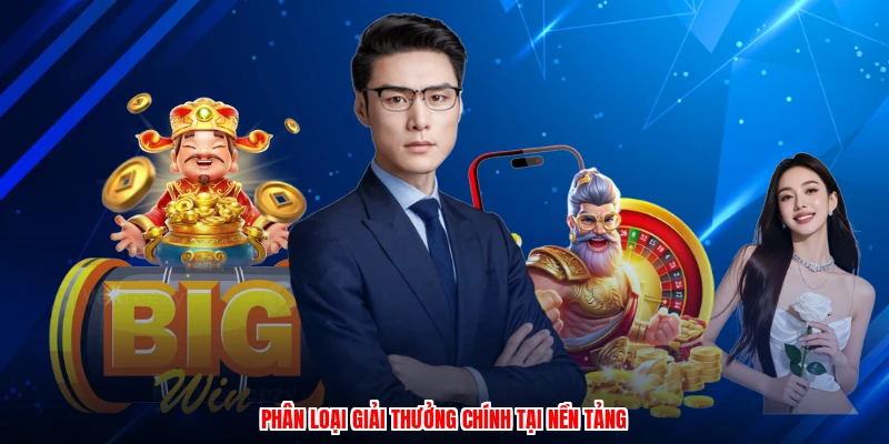 Phân loại giải thưởng chính tại nền tảng